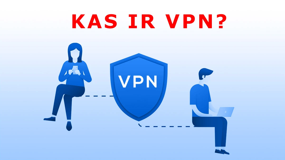 kas ir vpn